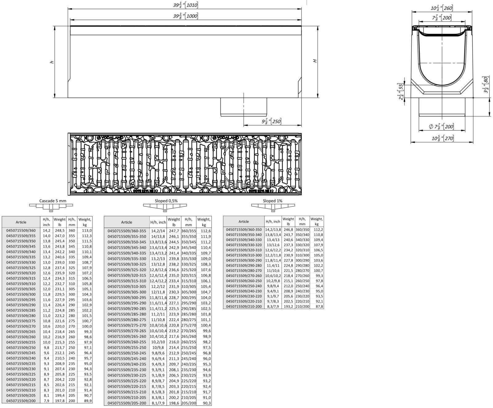 Kanal Betonowy Betomaxdrive Dn200 Z Rusztem Zeliwnym Kl E600 H210