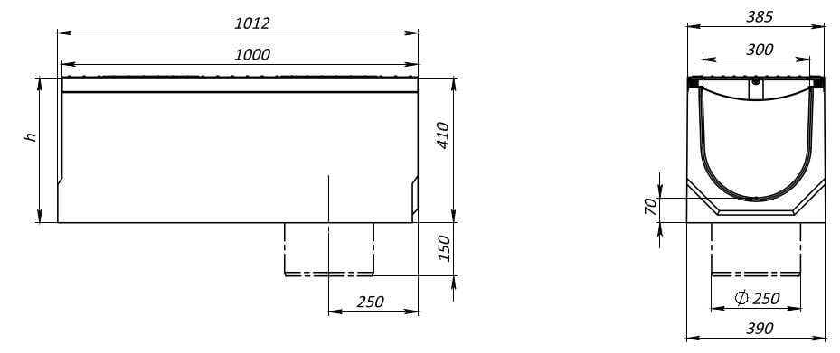 Kanal Betonowy H410 Dn300 Kl E600