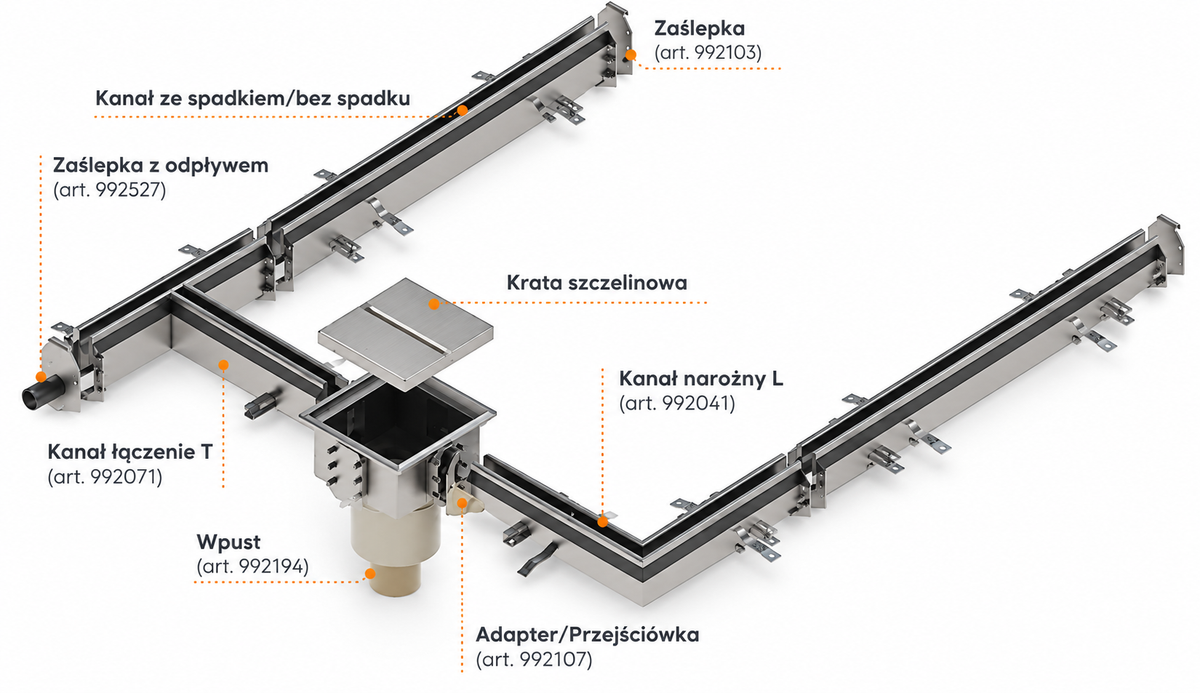 Odwodnienie liniowe szczelinowe modułowe VODALAND ze stali nierdzewnej
